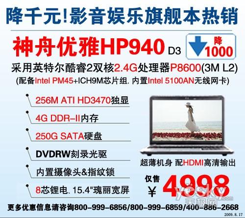 10008оӰHP94^4998