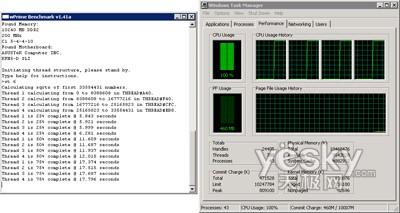 uy:Windows7/Vistaƽ_CPU(ni)܌