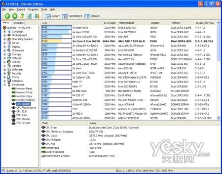 uy:Windows7/Vistaƽ_CPU(ni)܌