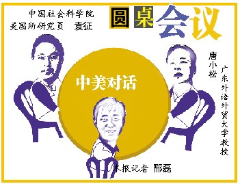 專(zhuān)家:第五次戰(zhàn)略與經(jīng)濟(jì)對(duì)話中美“吵架”破僵局