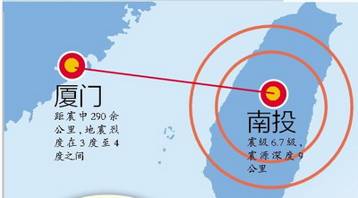 臺(tái)灣南投6.7級(jí)地震廈門(mén)普遍有感